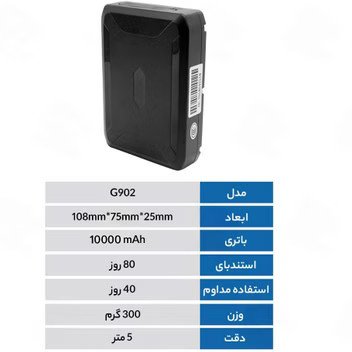 ردیاب GPS آهن ربایی مگنیتی بی سیم مدت شارژ 35 روز - روکش منصوری